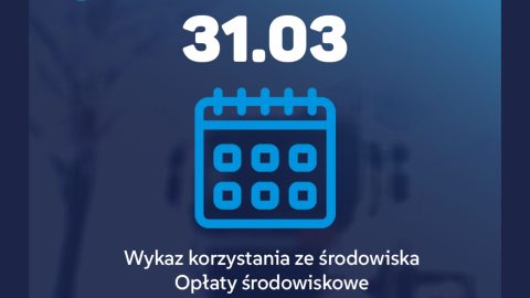 Opłaty za korzystanie ze środowiska baner